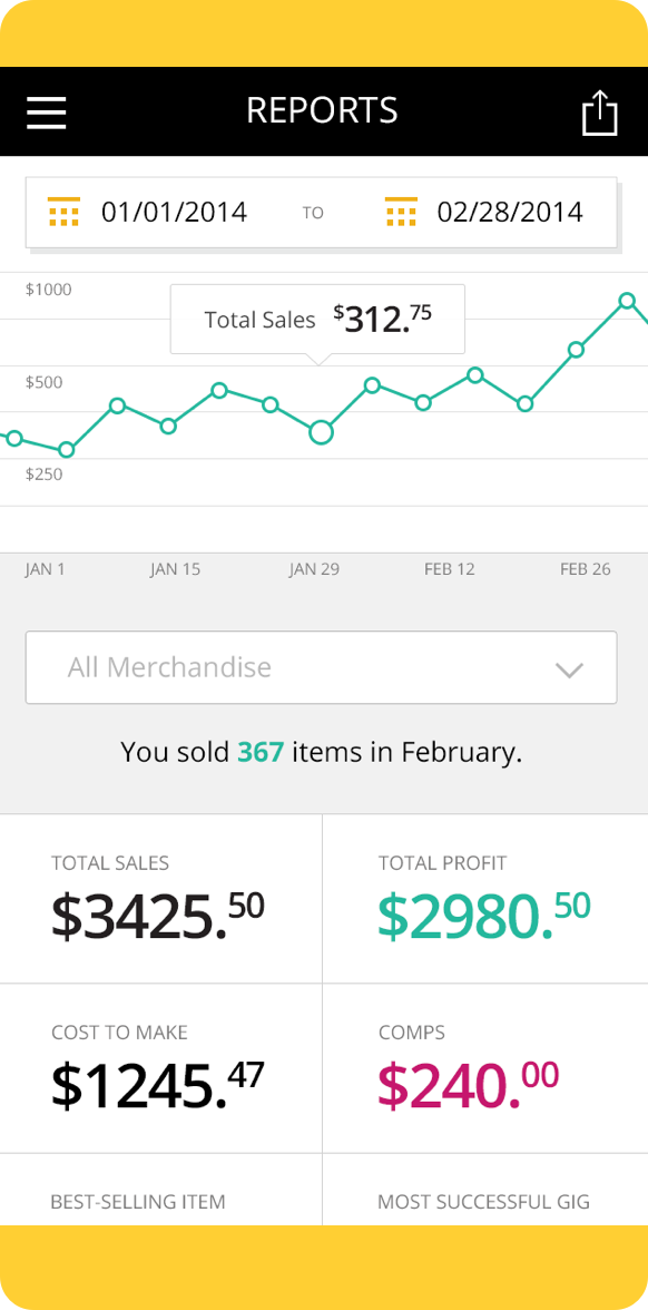 merch-reports-treated