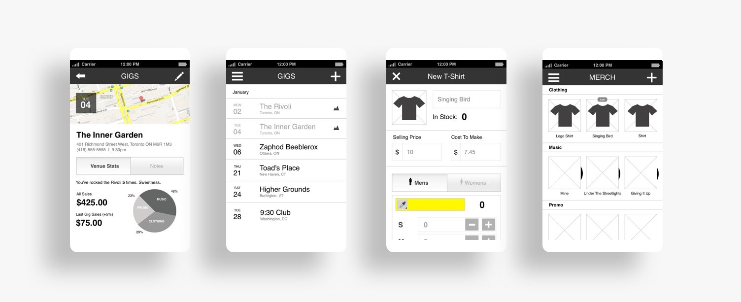 wireframes